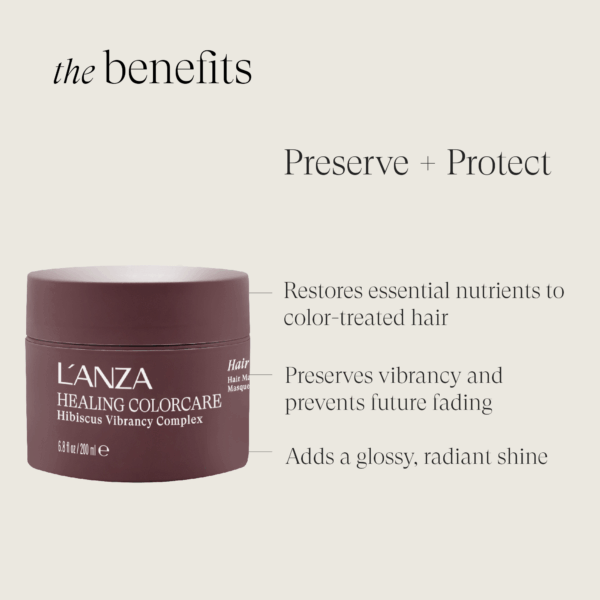 Healing Color Care Hair Masque 200ml - Bild 2